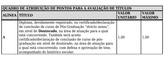 Prova de Títulos SEAD PI