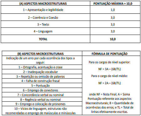 Concurso Perito Criminal - Editais previstos para 2023 e 2024 - Mapa  Concursos