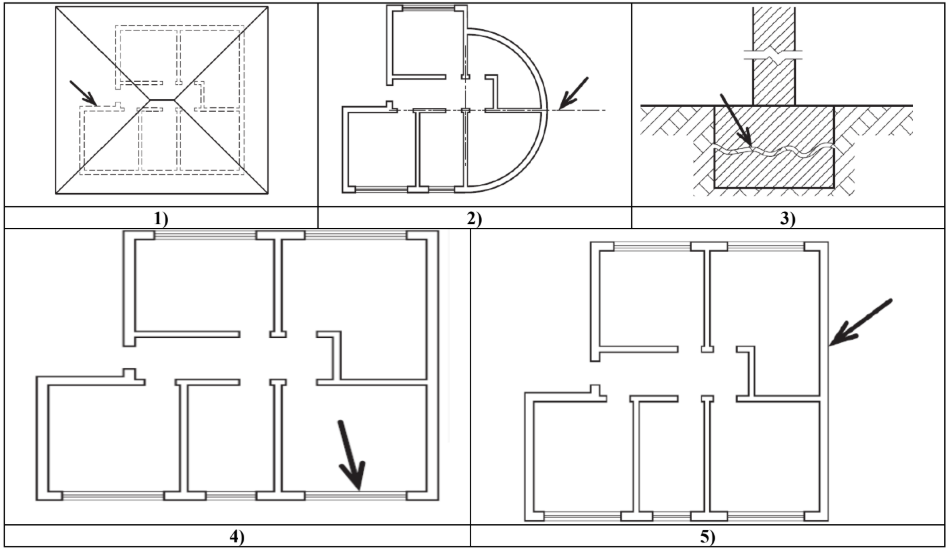 Questão 3184260 FUNRIO - 2014 - Técnico (IF PI)/Edificações