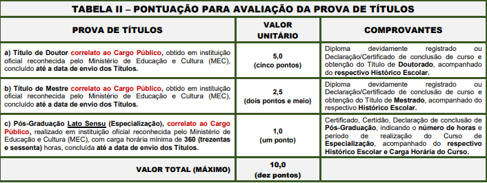Concurso Marinha Quadro Técnico