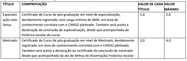 Prova de títulos concurso Câmara Cedro PE