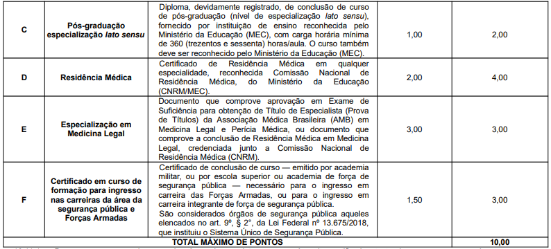 Concurso Polícia Científica GO