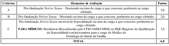 Concurso Prefeitura Joinville SC