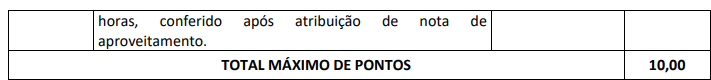 Avaliação de títulos Concurso PGM Cuiabá MT