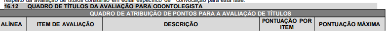 Concurso Polícia Científica GO