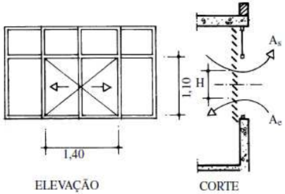 Questão 3180045 FUNRIO - 2014 - Arquiteto e Urbanista (IF PI)