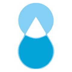 ACFor