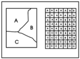 Questão 3185715 FUNRIO - Técnico (IF PI)/Laboratório/Geoprocessamento
