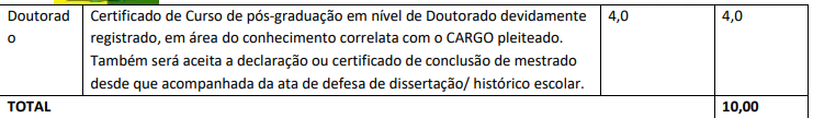 Prova de títulos concurso Câmara Cedro PE